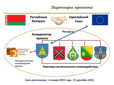 Мечта или реальность — выбирать вам!