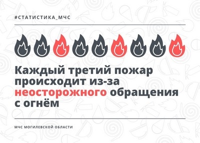 Неосторожное обращение с огнём — причина большинства пожаров!